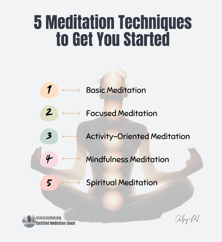 Practical Meditation Techniques for <a href=