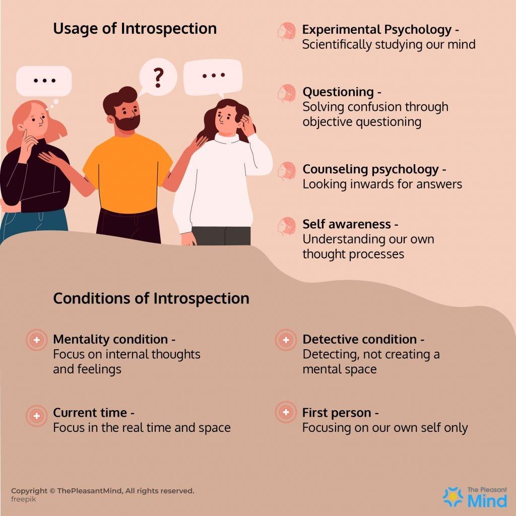 The Psychological Impacts of Deep Introspection During Meditation