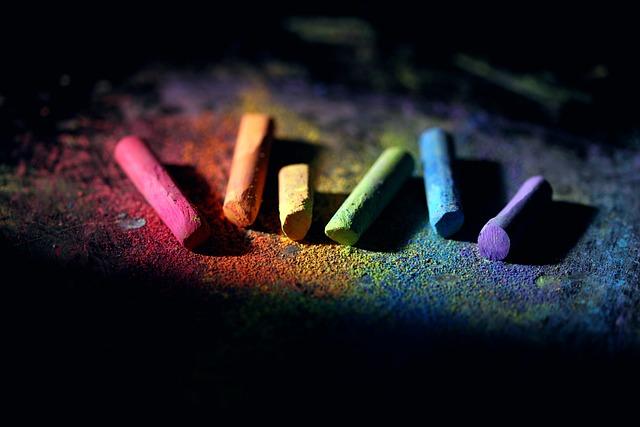 Challenges‍ and Considerations for ‍Implementing Meditation Programs