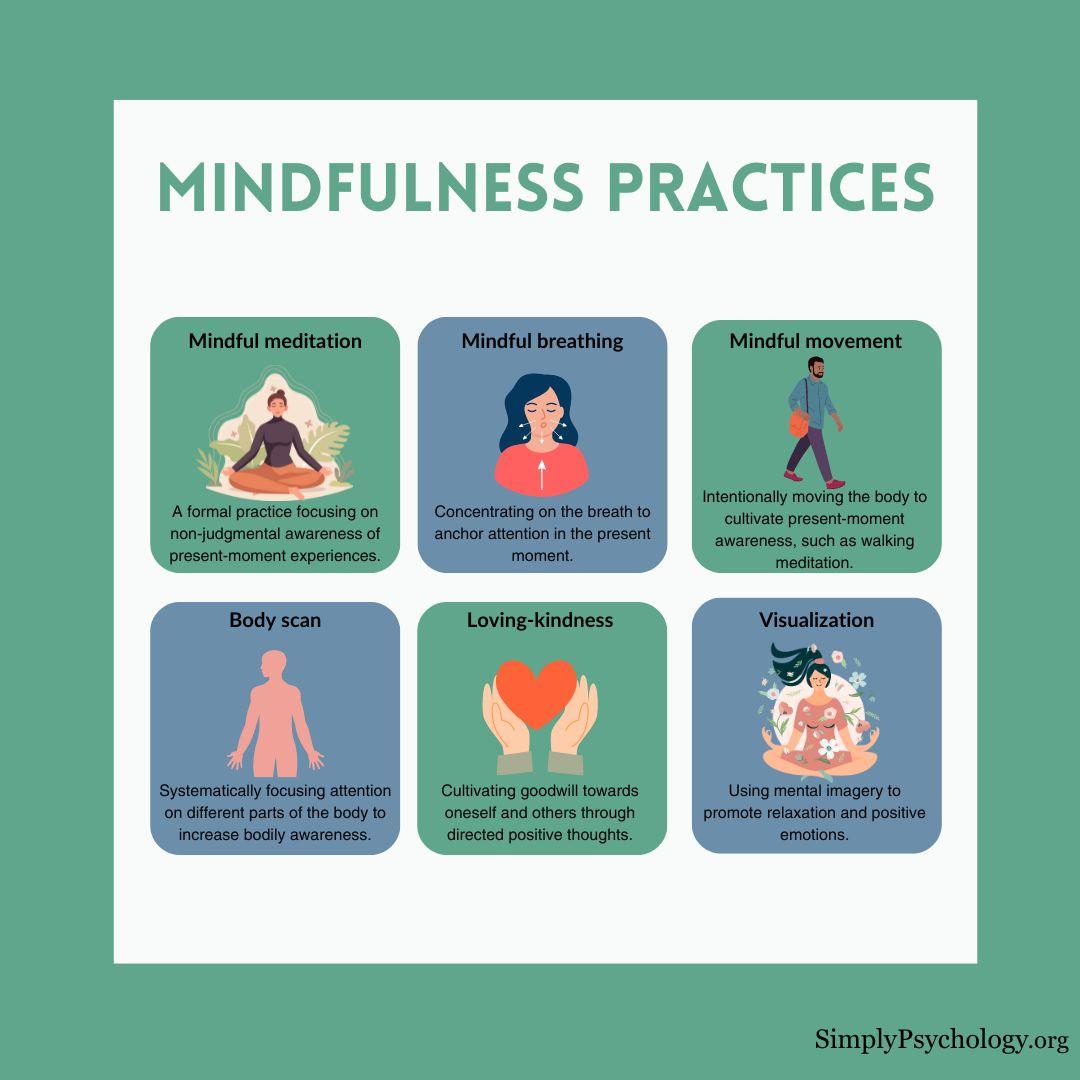 Crafting a Harmonious Practice Integrating Mindfulness with Traditional Values