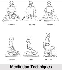 From Stress to Serenity Techniques to Enhance Your Meditation Experience