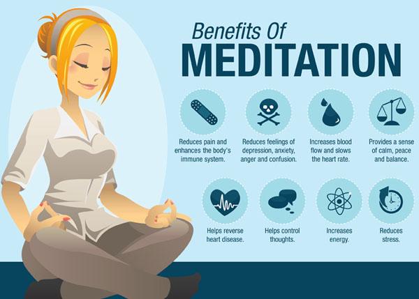 Integrating⁢ Meditation ⁣into a Holistic Mental ‌Health Plan