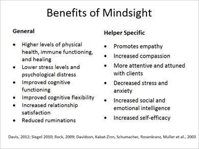 Scientific Insights: The ​Psychological Benefits of⁤ Each Practice